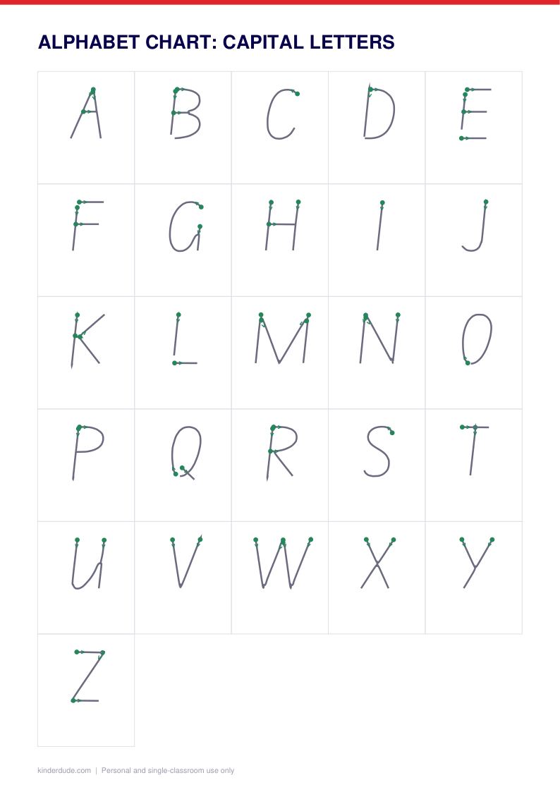 Alphabet chart: capital letters